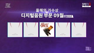 Congratulations BLACKPINK for winning FOUR awards at the Circle Chart Music Awards 2023 [upl. by Denoting344]