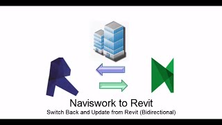 TIPS NAVISWORK 1 EXPORT REVIT SANG NAVISWORK [upl. by Sillyrama213]