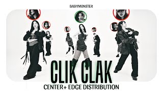 BABYMONSTER  CLIK CLAK  Dance Distribution Center  Edge [upl. by Lorilee]