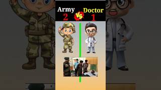 Army vs Doctor❓ shorts trending viralvideo [upl. by Portia669]