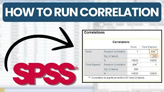 How to Run Correlation in SPSS [upl. by Aissatan332]