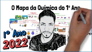 O Mapa da Química 1 ano  Tudo o que você vai aprender ou Não [upl. by Oderfodog]