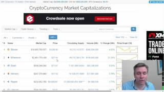 coinmarketcap beginners tutorial [upl. by Polish267]