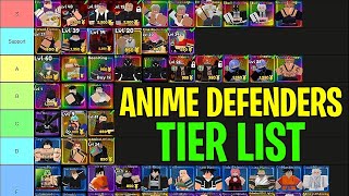 Anime Defenders Tier List [upl. by Noswad]