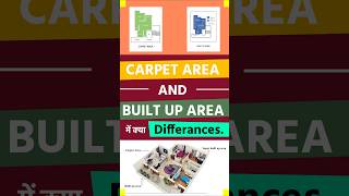 Carpet Area vs Builtup Area shorts viralvideo construction [upl. by Auahsoj]