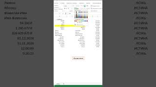 Сравнение двух столбцов в excel эксель [upl. by Traci]