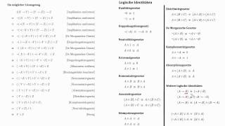 Aussagenlogik Aussagenlogische Formeln mit Hilfe logischer Identitäten vereinfachen [upl. by Ruben]