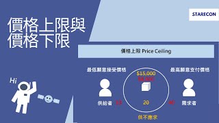 價格上限與價格下限 Price ceiling and price floor【經濟學學什麼】 [upl. by Michal]