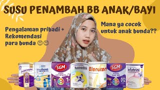 Susu Penambah Berat Badan Anak  Sufor Naikin BB Anak buibu Wajib Tau [upl. by Saba85]