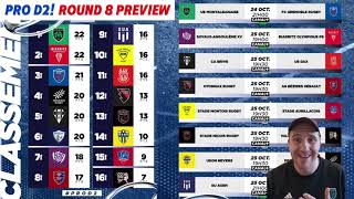 PRO D2 PREVIEW  ROUND 8 [upl. by Kelwin]