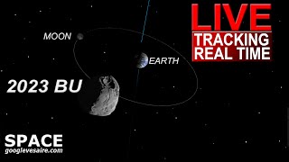 LIVE TRACKING  Asteroid 2023 BU  NASA Simulation Real Time [upl. by Filide]