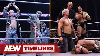 Empire Divided The dissolution of Will Ospreay amp Kyle Fletcher  AEW Timelines [upl. by Michelle]