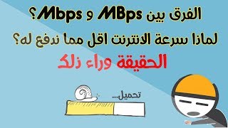 ماهو الفرق بين MBps و Mbps ولماذا سرعة الإنترنت 8 مرات أقل مما ندفع له  الحقيقة وراء ذلك [upl. by Ariamoy193]