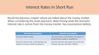 International Macroeconomics CH4 – The Asset Approach Feenstra [upl. by Arhas562]