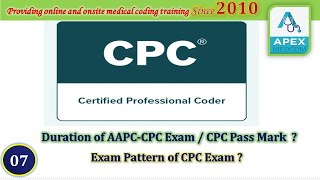 CPC Exam Pattern [upl. by Guillaume]