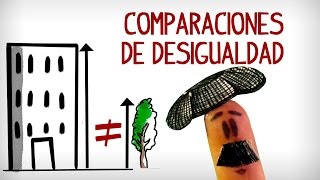 Las comparaciones en español de desigualdad y superlativos Aprender español [upl. by Vincent487]