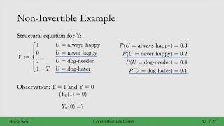 142  Computing Counterfactuals [upl. by Seravat]