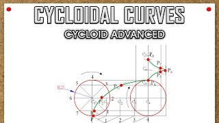 Cycloidal CurvesCycloid AdvancedProblem 4 [upl. by Feola]