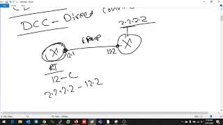 BGP Class  3  CCNP BGP  BGP EBGP Multihop Direct Connected Check [upl. by Ykcim]