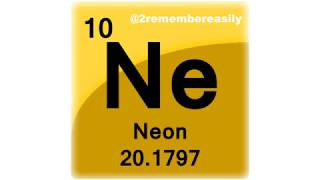 118 CHEMICAL ELEMENTS ON PERIODIC TABLE  How To Easily Remember [upl. by Nayrb249]