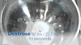 Fristam Powder Induction Series Dextrose into Water [upl. by Akiemat811]