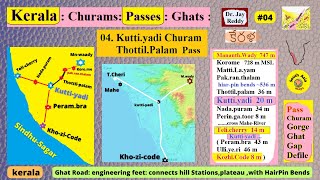 KERALA Ghats Churams 04 Kuttiyadi Pass Kuttiaadi  ThottilPalam  J Thriupathi Reddy English [upl. by Eamon867]