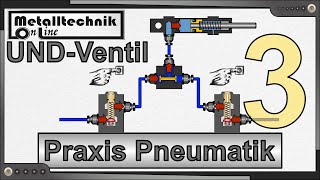 Praxis Pneumatik 3 – das UNDVentil – Aufbau und Funktion in einem Schaltplan nach DIN 1219 [upl. by Friedrick]