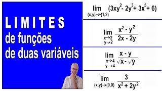 GRINGS  LIMITES DE FUNÇÕES DE DUAS VARIÁVEIS  Introdução  Cálculo II [upl. by Ettennor384]