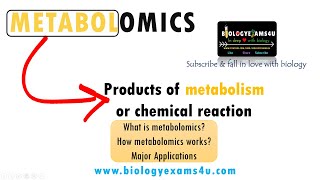 What is Metabolomics How does Metabolomics work Importance and applications of Metabolomics [upl. by Minor]