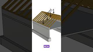 Vertical Load Transfer Of A Rafter Roof structuralengineering [upl. by Bascomb]