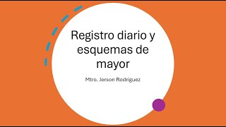 CASOS PRACTICOS CONTABILIDAD Registro diario y esquemas de mayor [upl. by Andrus]