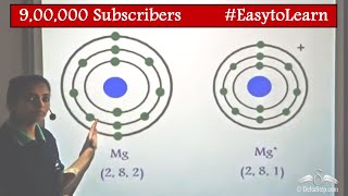 Ionisation Energy  Periodic Table  Class 10  CBSE  NCERT  ICSE [upl. by Swithin]