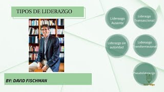 David Fischman Tipos de Liderazgo [upl. by Attikin]