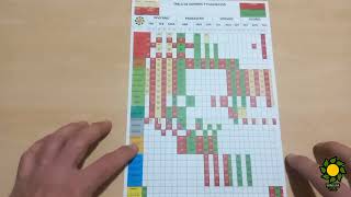 como hacerte tu propio calendario para tu huerta y saber cuando plantar [upl. by Nisaj]