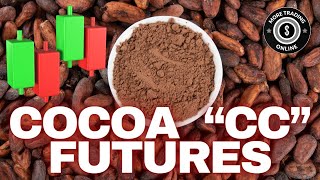 Cocoa CC Futures LongTerm Outlook 100 Possible Cocoa Price and Technical Analysis Forecast [upl. by Harac]