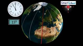 Latitude Longitude and time Geography  Class 6 [upl. by Dirrej302]