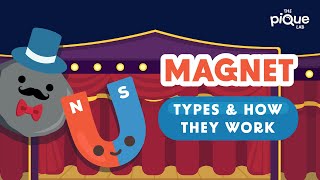 Magnet Types and How They Work  Primary School Science Animation [upl. by Ybbed692]