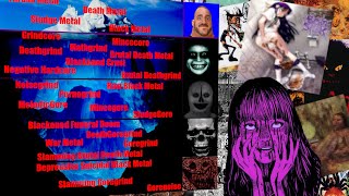 Iceberg of the Most Disturbing Variations of Extreme MetalPunk [upl. by Ylac]