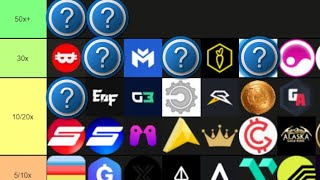 NEW CRYPTO GAMING TIER LIST10100X [upl. by Persson]