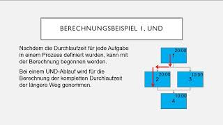 Prozessdurchlaufzeiten berechnen [upl. by Eiramanit]