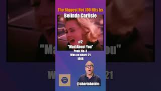 Belinda Carlisle  Five Biggest Hot 100 Hits belinda belindacarlisle gogos [upl. by Alard]