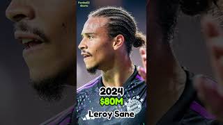 Leroy Sane and Serge Gnabry then and now amp Net Worth footballshorts [upl. by Collette]