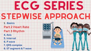 ECG Series  Understanding heart rate amp rhythm  Part Two [upl. by Lapham]