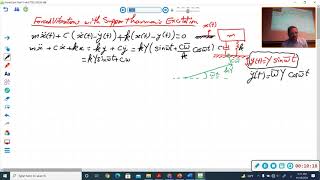 Response Due to Support Harmonic Excitation Transmissibility Vibrations Isolation Part1 [upl. by Widera]