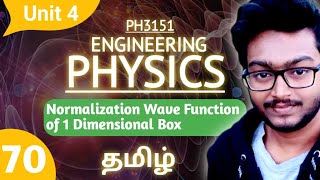 Normalization Wave Function of 1 Dimensional Box Engineering Physics Unit 4 Basic Quantum Physics [upl. by Fernanda710]