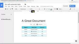 Embed a Spreadsheet from Google Sheets into Google Docs [upl. by Yarased]