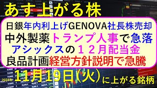 あす上がる株 2024年１１月１９日（火）に上がる銘柄。日銀の年内利上げ。GENOVA社長が株売却。中外製薬が急落。良品計画が急騰。アシックスの配当～最新の日本株情報。高配当株の株価やデイトレ情報～ [upl. by Morgen925]