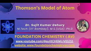 Thomsons Model of Atom [upl. by Zysk]