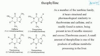 theophylline [upl. by Tonjes]