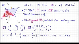 Mathematik  Klasse 7  Flächeninhalt Parallelogramm mit Determinante [upl. by Liagabba]